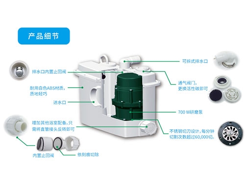 內蒙古家用污水提升器